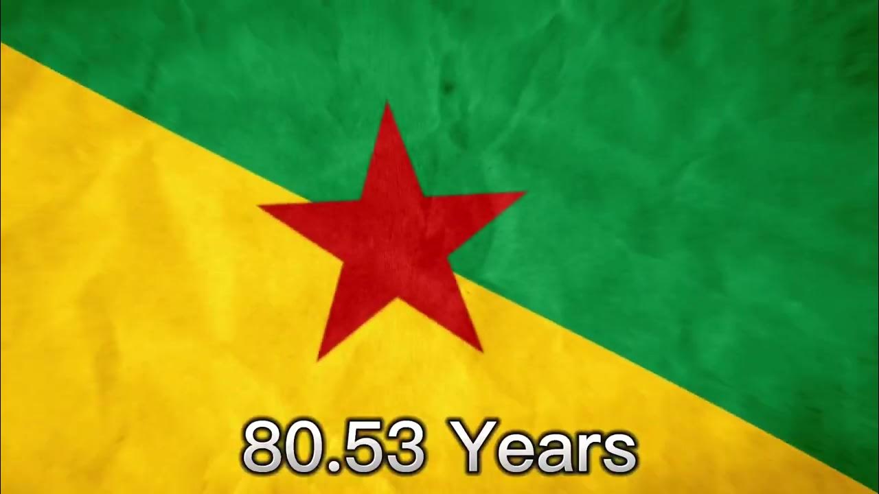 top-50-countries-with-highest-life-expectancy-youtube