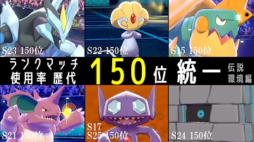 ポケモン剣盾 歴代使用率1位統一パで挑めばランクマッチ最強間違いなし 冠の雪原 ゆっくり実況 ポケットモンスターソード シールド Mp3