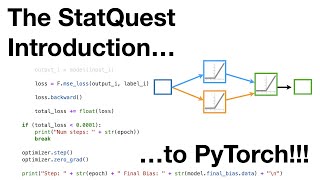 The StatQuest Introduction to PyTorch
