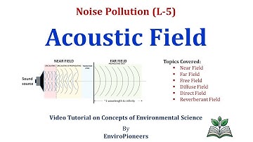 Noise Pollution L-5: Acoustic Field | Environmental Science | UGC NET