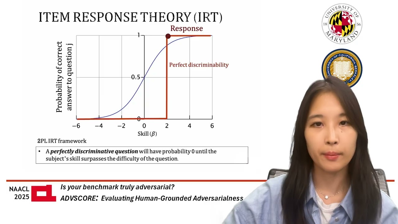 How to find and measure AI's weak spots [Research, NAACL 2025 Outstanding Paper]