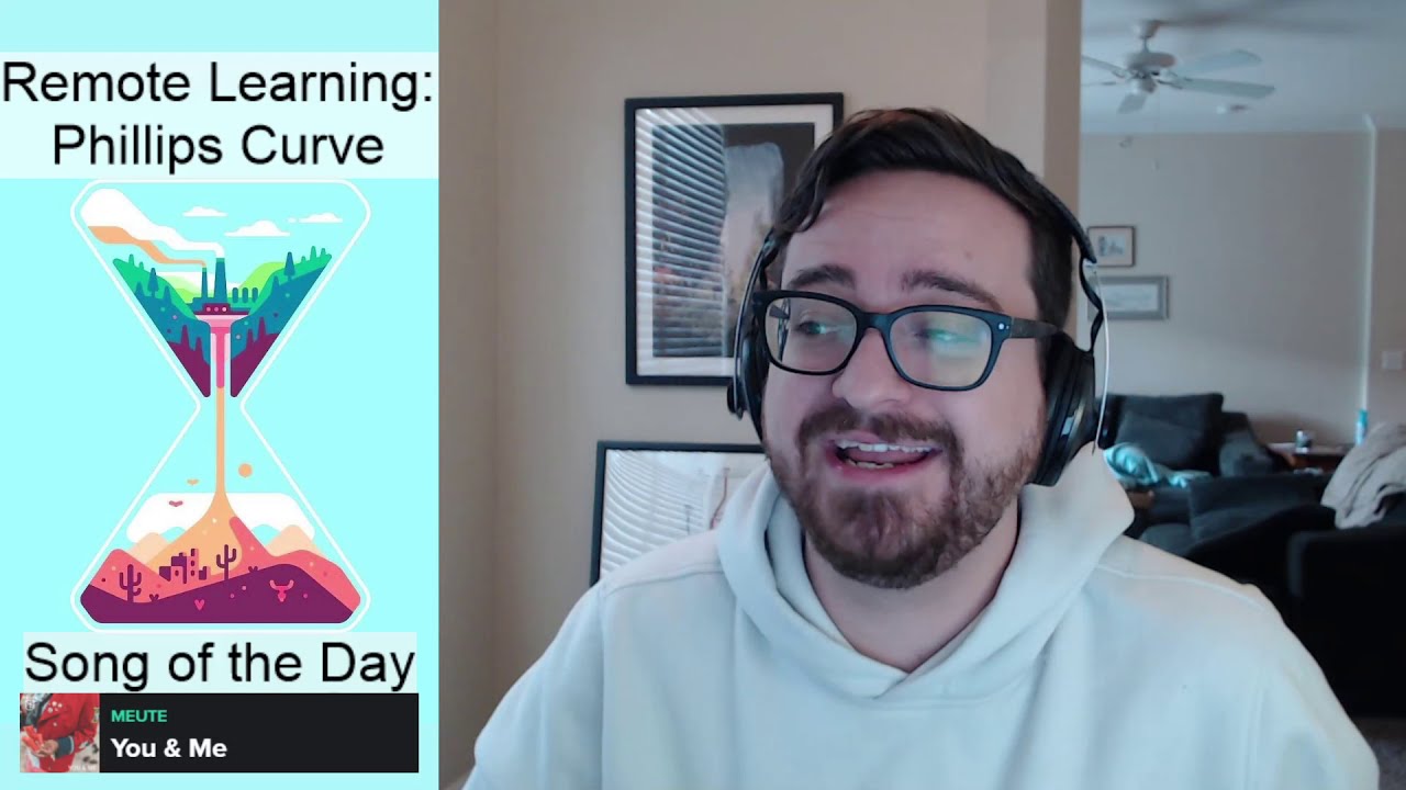 Phillips Curve AP Macro Lecture