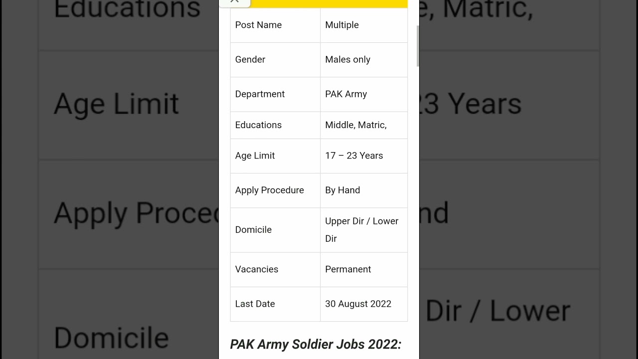 pak army jobs 2022|today jobs in pakistan|pak armyjobs advertisement|pak jobs 2022