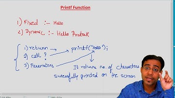 Tutorial 12 : Printf Function in Hindi (PART-1)