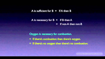 Propositional Logic: Necessary and Sufficient