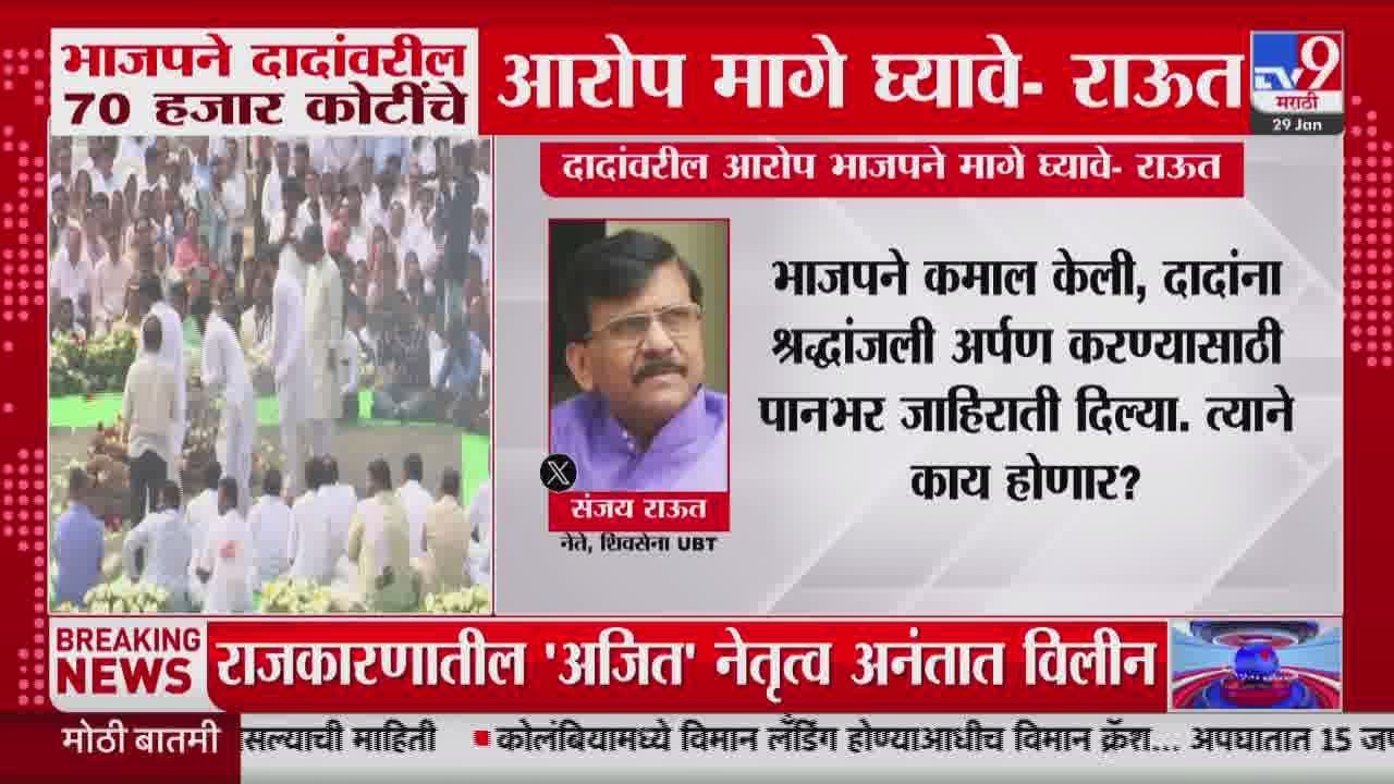 Sanjay Raut | भाजपने दादांवरील 70 हजार कोटींचे आरोप मागे घ्यावे - राऊत