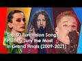Top 50 Songs Hurt by Jury the Most in Grand Finals (2009-2021) / Eurovision