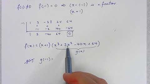 MHF4U Factoring a Polynomial using the Factor Theorem