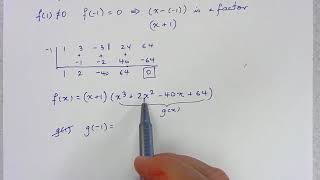 MHF4U Factoring a Polynomial using the Factor Theorem