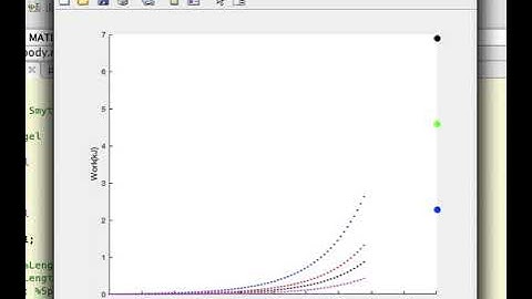 Dynamics pulley