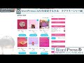 GoogleAnalytics4(GA4)を設定する手順|タグマネージャー設定|How to set up Google Analytics 4 (GA4) in WordPress【ワードプレス】