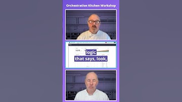Identity Orchestration in Mergers & Acquisitions