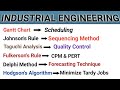 Inventory Control PYQ | Industrial Engineering for RRB JE, ALP, GATE | Make it easy Rahul sir