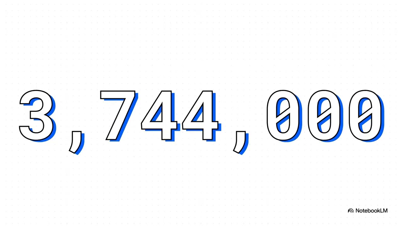 Medistep Healthcare Ltd ipo detail.                                           