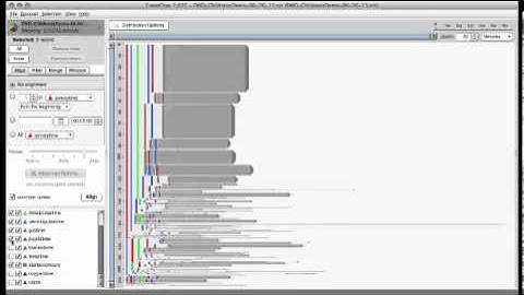 Introduction to EventFlow for Temporal Event Sequence Analysis [Louder Version]