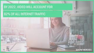 Conquer the Age of Video - In the Era of Google & Facebook | 2019