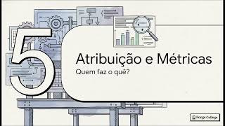 Migração EVM para Solana: Escopo, Riscos e Plano de Migração — Forge College