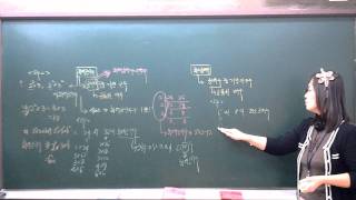 20110926 6학년 최대공약수와최소공배수개념.mp4