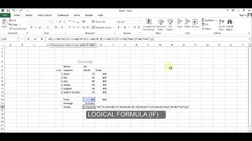 MS Excel 2013 In Pashto With KhAn Lecture No 3