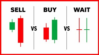 Doji & Engulfing Patterns: The Ultimate Entry & Exit Strategy