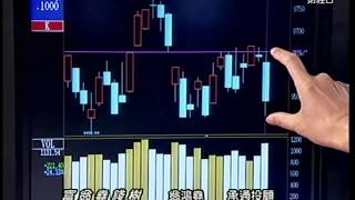20150415 1800  翁鴻堯 富翁堯錢樹
