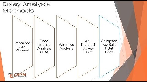 Collapsed As Built Delay Analysis