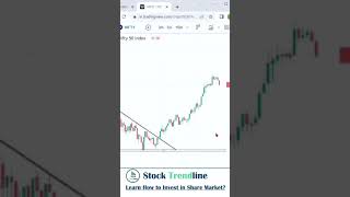 Half Trend Indicator Strategy With Heikin Ashi candlestick shorts