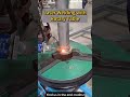 Effortless Laser Welding with Rotary Fixture – Precision and Speed Combined#laserweldingmachine
