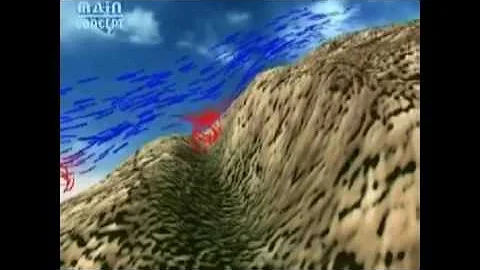 Rotors and turbulence