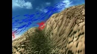Rotors and turbulence