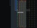 #AutoCAD #PluginAutoCAD #Shorts 14 | Cara Otomatis Kasih Notasi Grid Huruf Abjad di AutoCAD