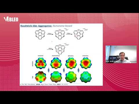 فيديو: ما نوع الترابط الذي يمتلكه Buckminsterfullerene؟