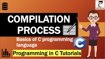 Compiler | Compilation Process:Practical Demonstration on MacBook  | C Tutorial for Beginners |Hindi