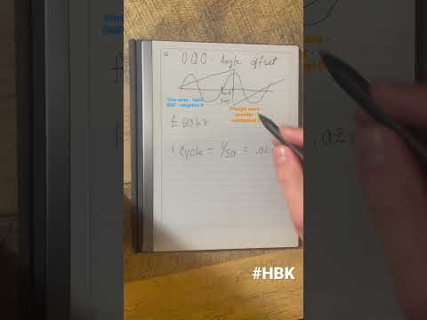 DQO angle offset