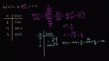 Analyzing tables of exponential functions