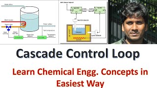 Cascade Control Loops