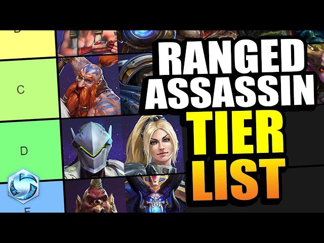 Heroes of the Storm (Top 3) - Assassin Patch 17.4 (HotS Tier List