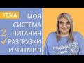 Система Питания. Разгрузочные Дни и Читмил. Зачем Нужны и Как Это Работает. Часть 2