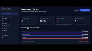 PART 2 (Project overview and insight on my personal project and thoughts)