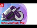 Mdovia Infinity Plus 奈米銀 Excell 吸力永不衰退吸塵器 product youtube thumbnail