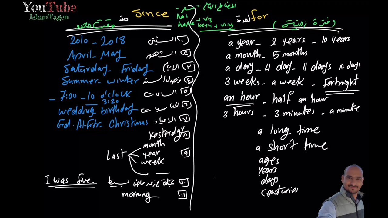 Grammar - Since & For -  قواعد اللغة الانجليزية - كيف تفرق في استخدام كلا من