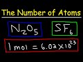Calculating Atoms in Molecules and Compounds