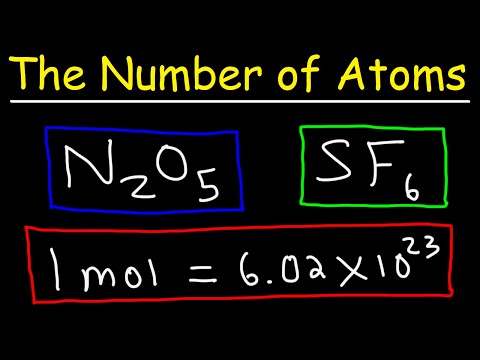 Video: Hur hittar man andelen atomer?