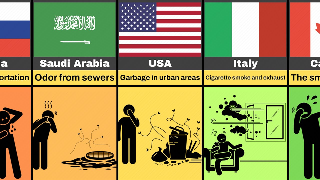 Comparison Worst Smells From Different Countries YouTube