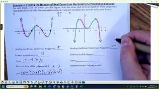 HA2 5-3b Notes (Analyzing Polynomial Graphs)