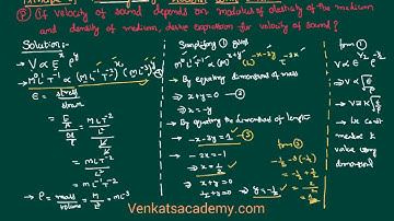 Units and Dimensions Principle of Homogeneity Velocity Problem with Solution for JEE and NEET