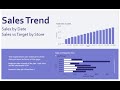 Power BI Tutorial: Creating a Sales Trend Report from Scratch - Client Requirements Explained