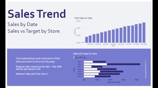 Power BI Tutorial: Creating a Sales Trend Report from Scratch - Client Requirements Explained