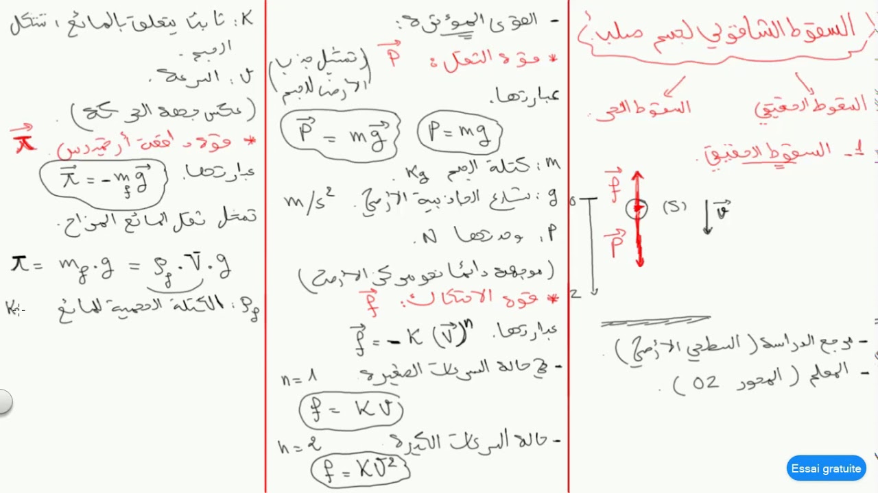 مراجعة شاملة للسقوط الشاقولي لجسم صلب (السقوط الحقيقي+ الحر) الوحدة الخامسة (الظواهر الميكانيكية)