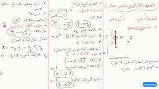 مراجعة شاملة للسقوط الشاقولي لجسم صلب (السقوط الحقيقي+ الحر) الوحدة الخامسة (الظواهر الميكانيكية)